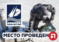 Чемпионат мира по подледному ориентированию 